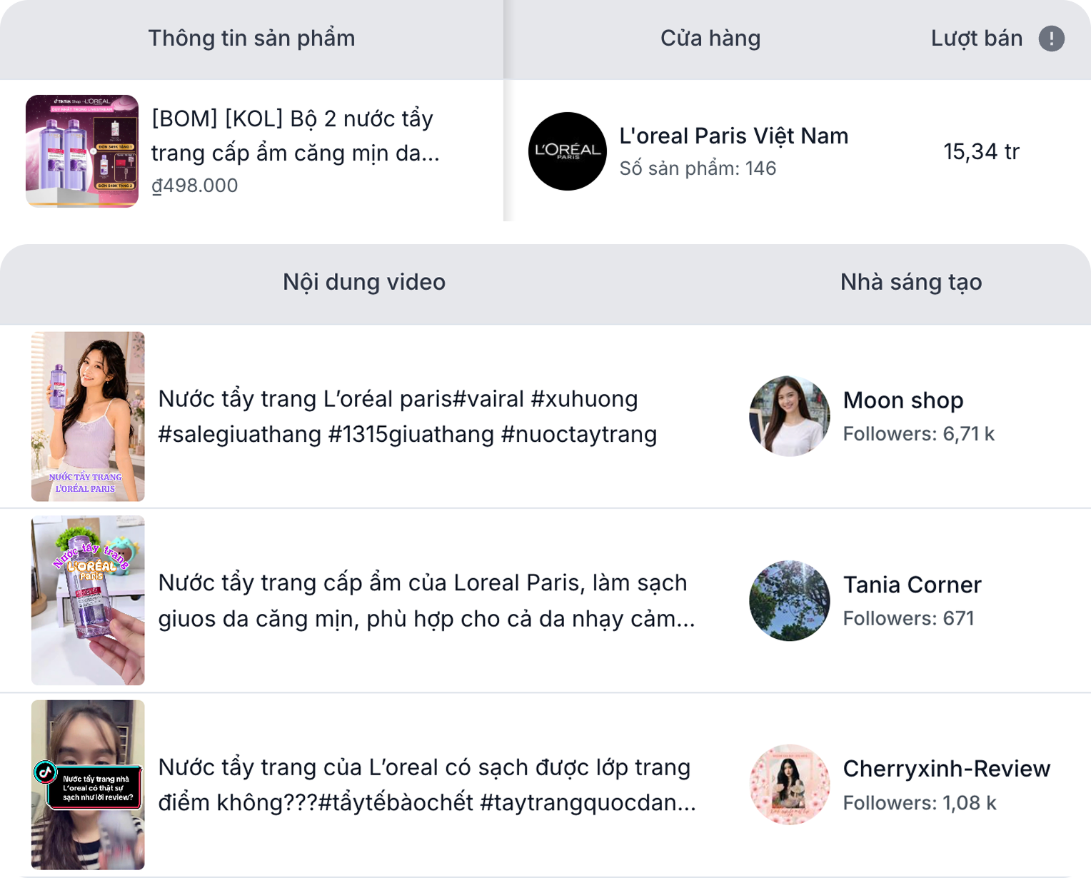 Tìm và mở rộng đội KOC freecast
