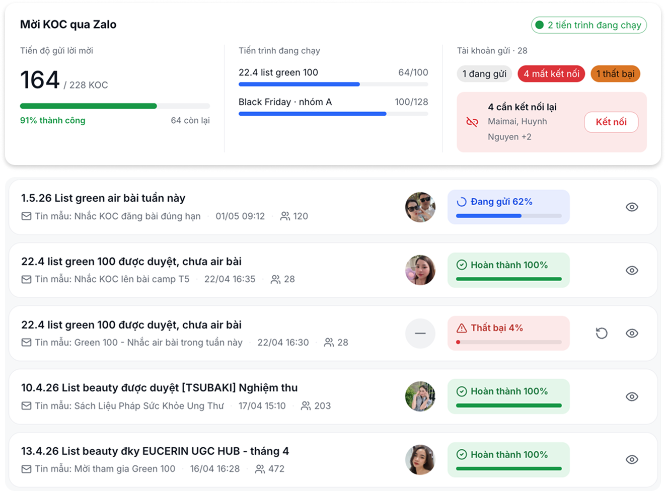 Phối hợp liên hệ cả team
