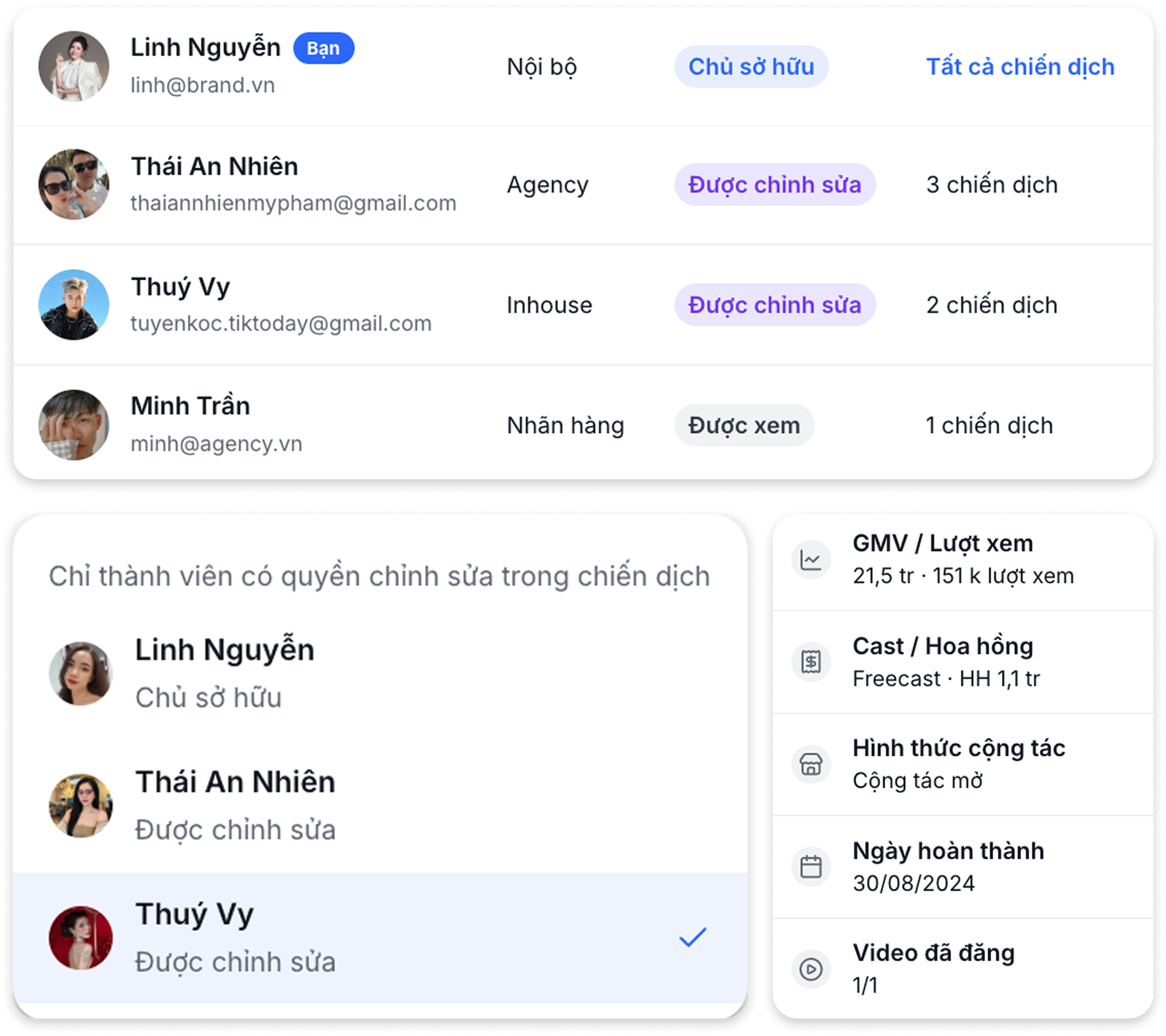Cả team cùng tham gia