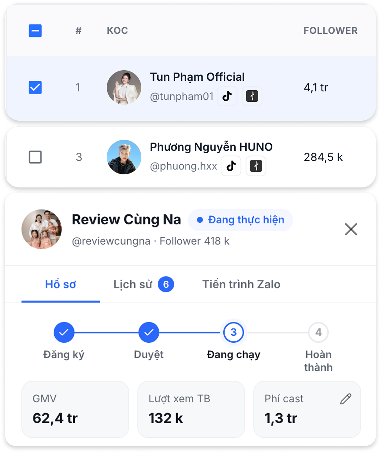 Vận hành theo quy trình